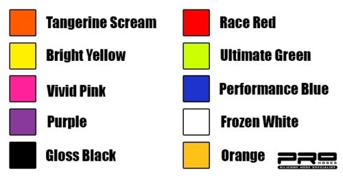 Alfa Romeo Mito 1.4 Airtec Front Mount Intercooler FMIC - Image 4