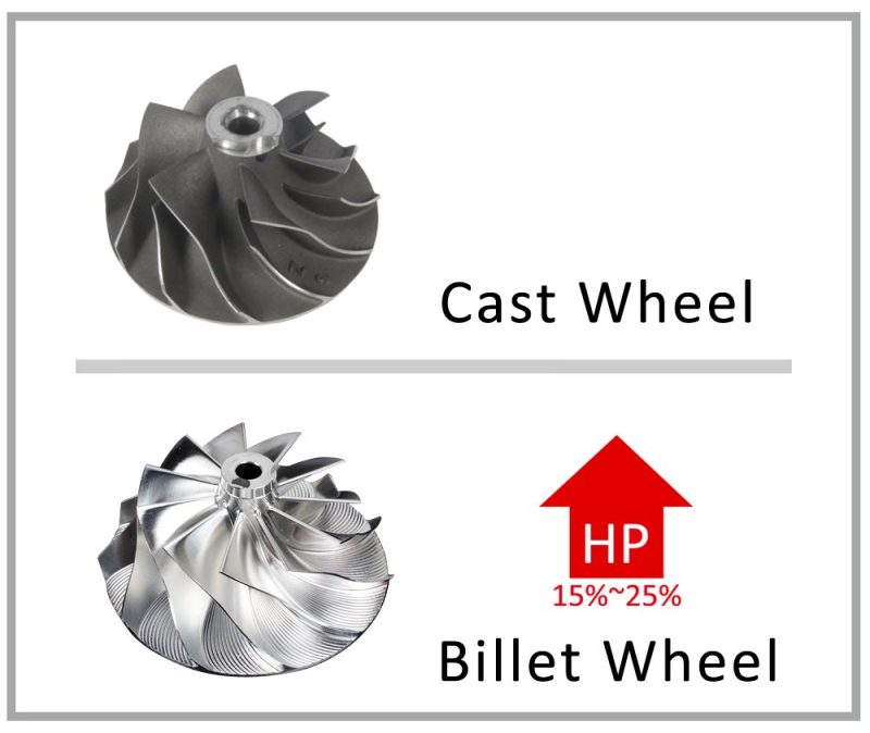 Billet Wheel Hybrid Turbo TF035HM 15G For Mitsubishi Colt CZT Ralliart and Smart Brabus - Image 7
