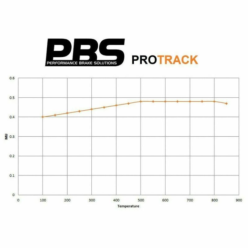 PBS PROTRACK FRONT BRAKE PADS FOR HONDA CIVIC FN2 2.0 TYPE R (K20Z) 07-11