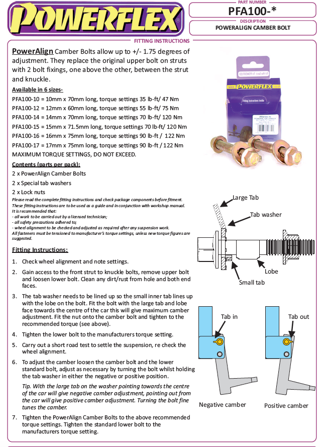 Powerflex PowerAlign Camber Bolt Kit (14mm) PFA100-14 for Nissan Juke 2011 on